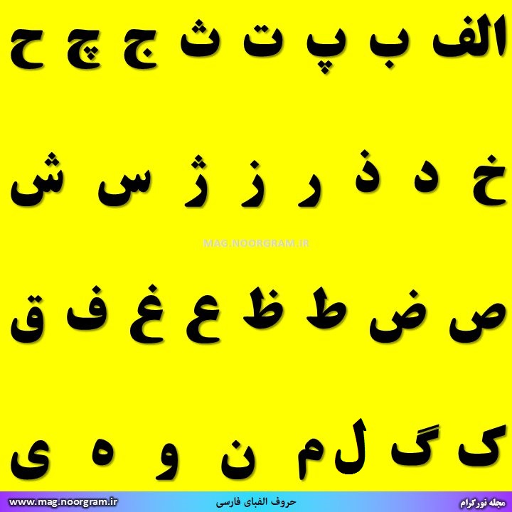 الفبای فارسی به ترتیب