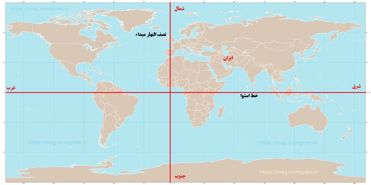 کشور ایران در کدام دو نیمکره قرار دارد .jpg
