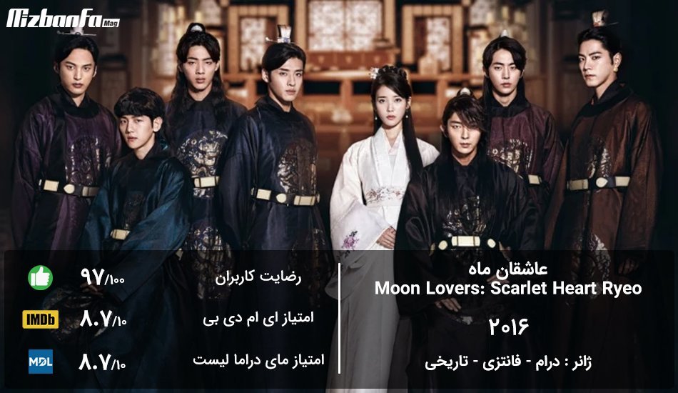 Moon-Lovers-Scarlet-Heart-Ryeo-series.jpg