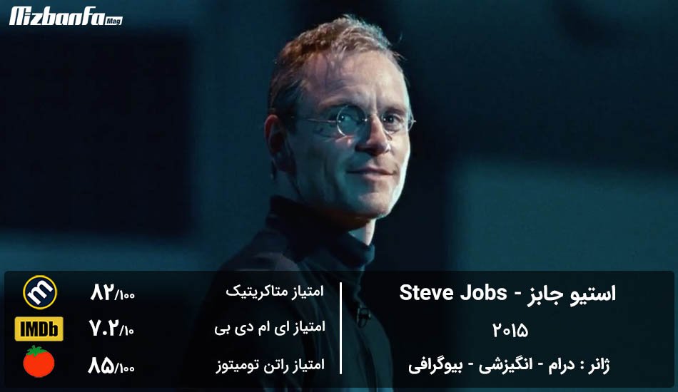 Steve-Jobs-movie.jpg