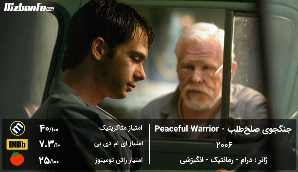 Peaceful-Warrior-movie.jpg